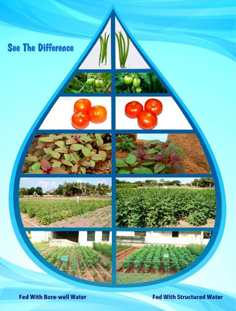 Benefits Crystal Blue Water Structuring Units